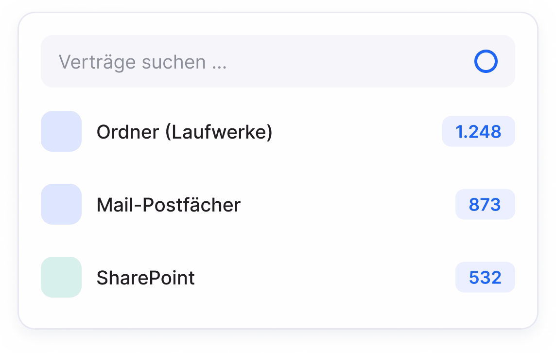 Verträge über Ordner, Mail und SharePoint verstreut