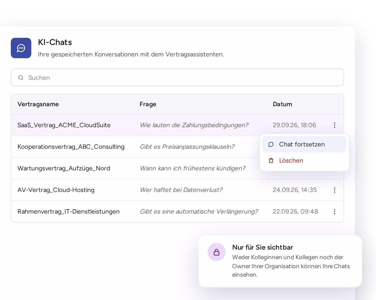 Produktvorschau – Mandanten-Dashboard