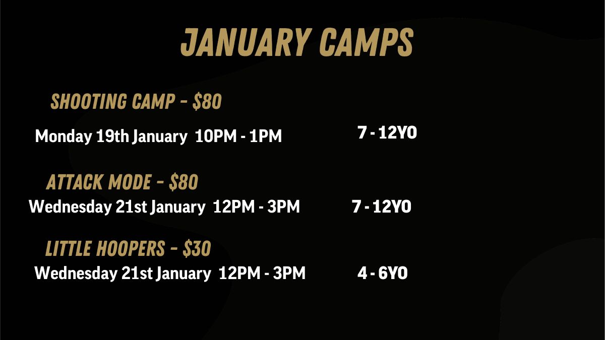 CARRUM DOWNS - January Camps