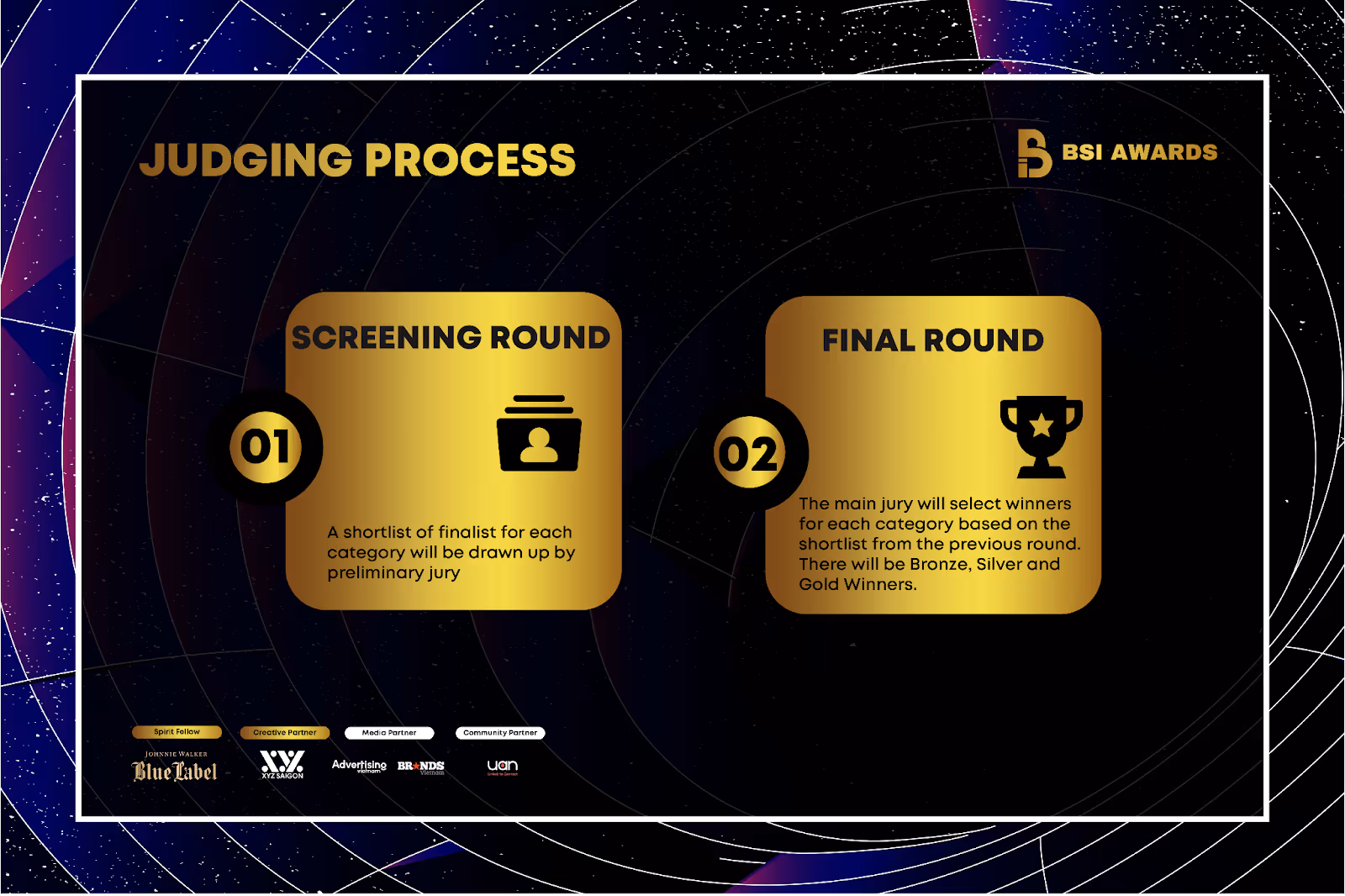 BSI Awards 2023 - Khởi động mùa giải