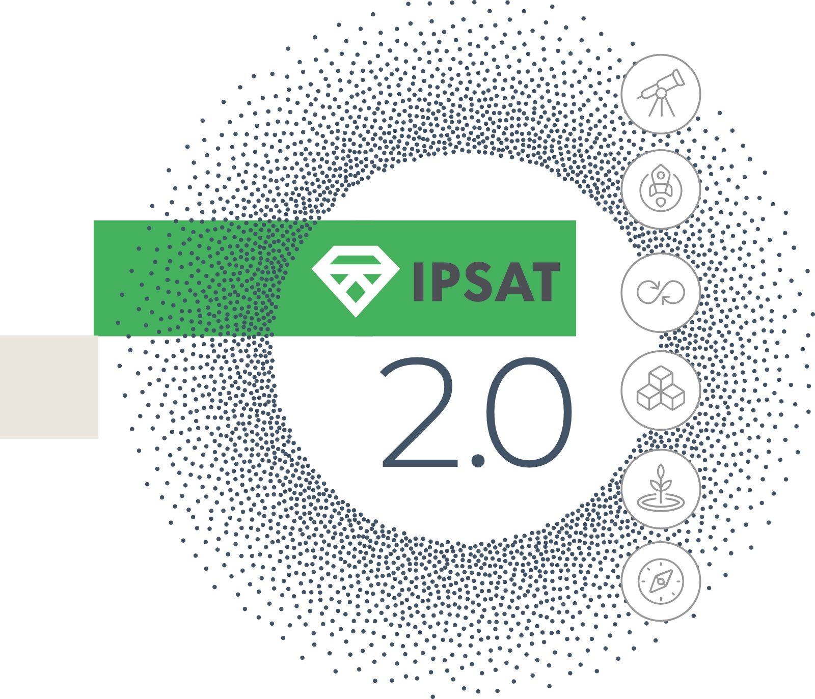 IPSAT 2.0 collage graphic.