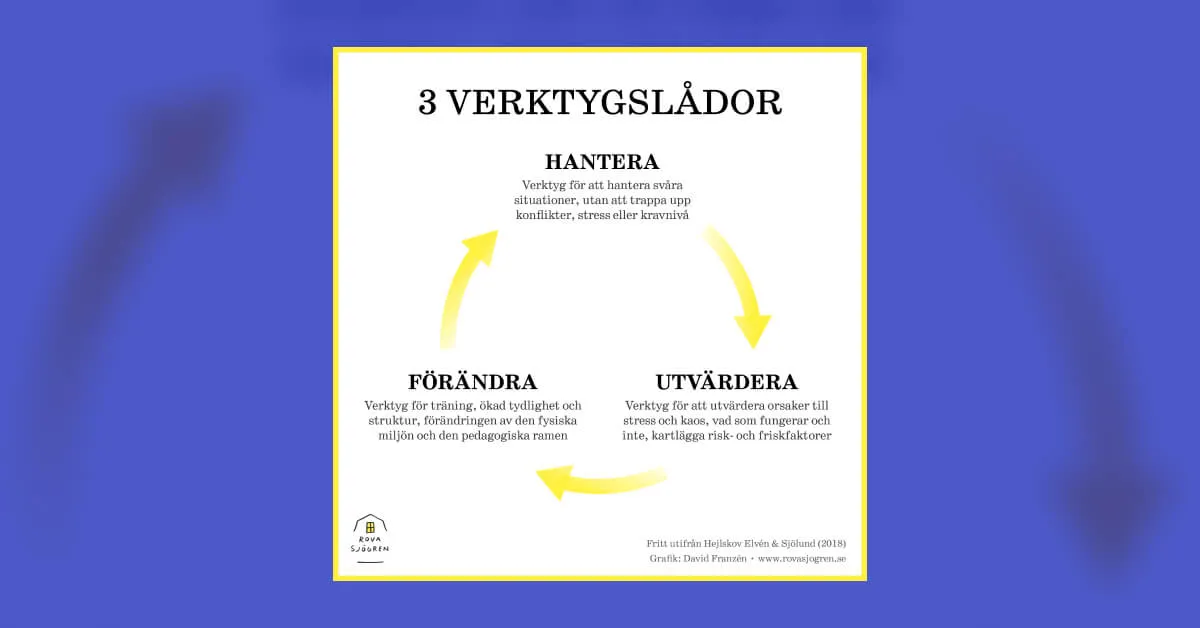 Tasmali video bilan boglangan va becerdin