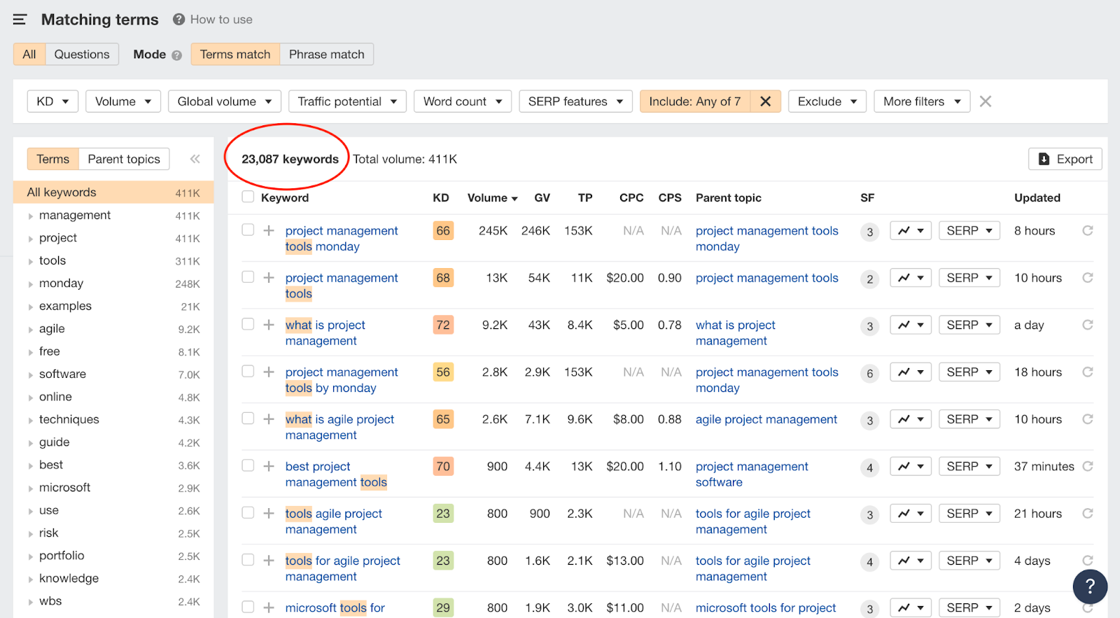 screenshot Ahrefs add modifiers/filters to find keywords