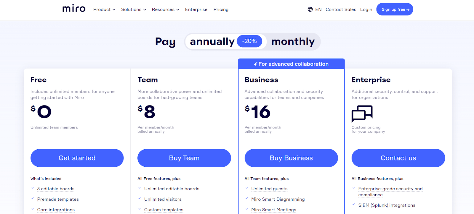 Miro Pricing Plans - Miro’s pricing page outlining Free, Team, Business, and Enterprise plans, demonstrating SaaS marketing strategies for B2B collaboration tools.