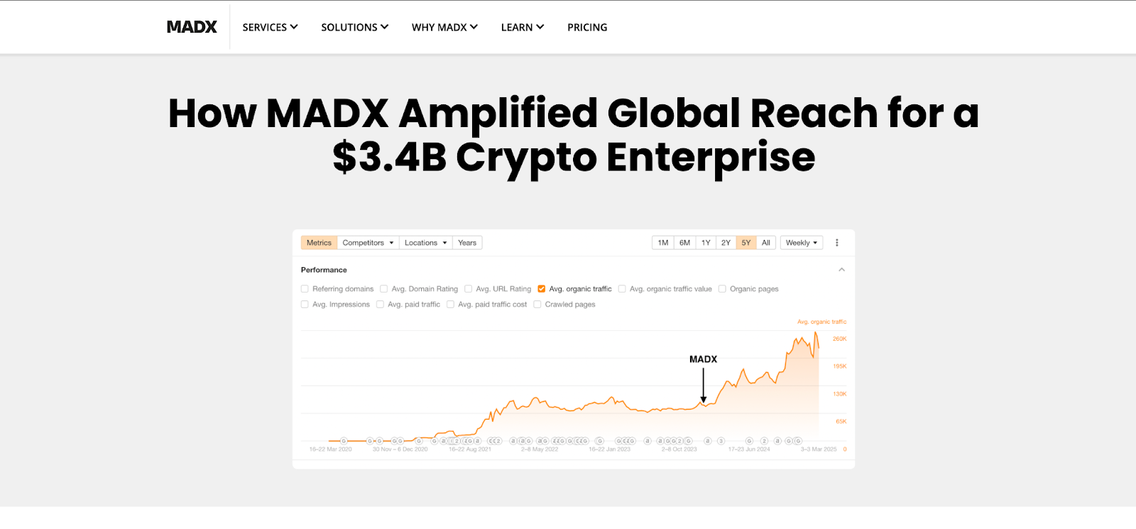 MADX case study screenshot