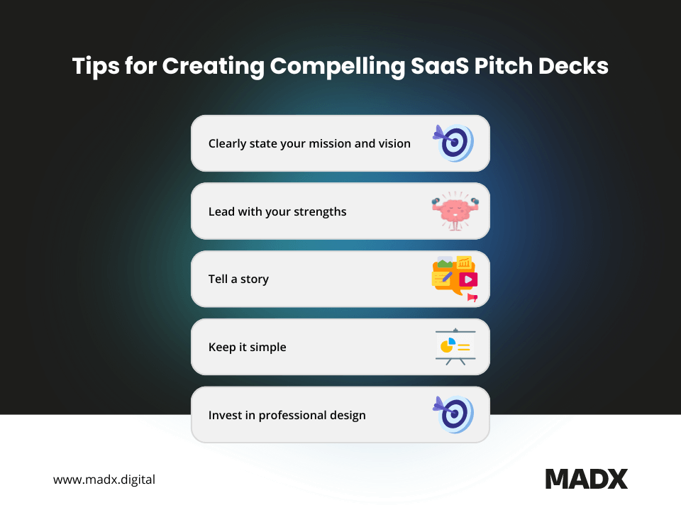 Tips for Creating a Compelling SaaS Investor Deck