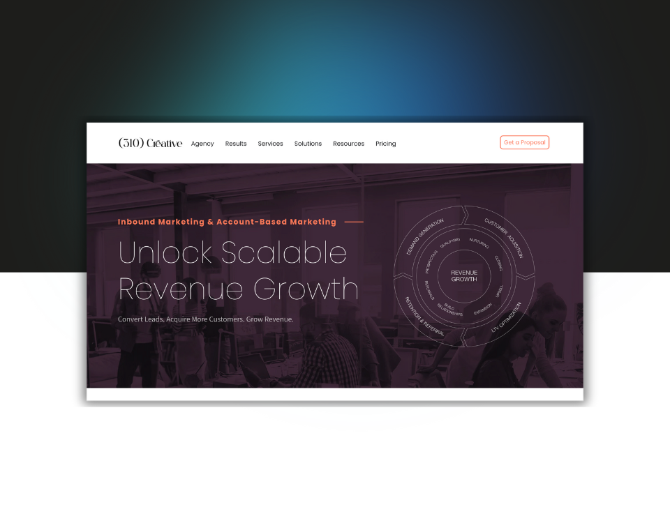 310 creative homepage