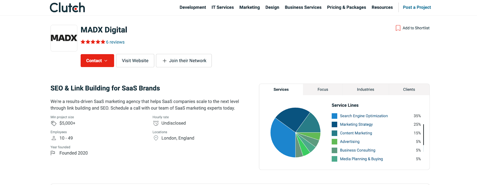 MADX Digital Clutch reviews