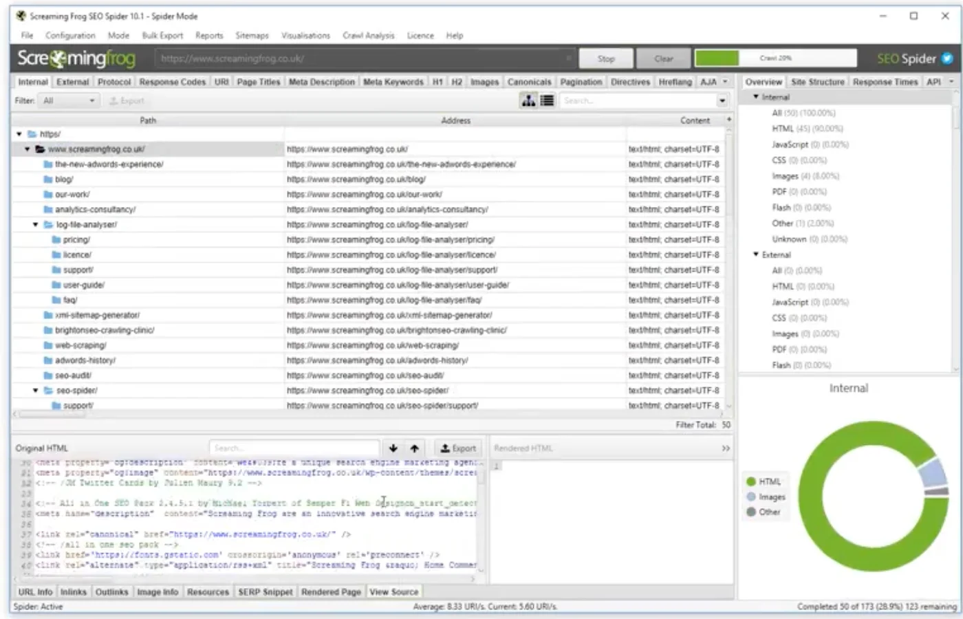 Screaming Frog SEO Spider software interface displaying URLs and analysis data. A pie chart shows data categories; the tone is technical and data-focused.