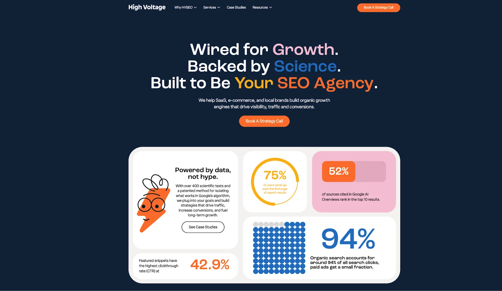 high voltage seo homepage