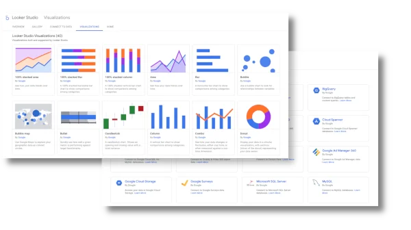 Google Looker Studio Homepage