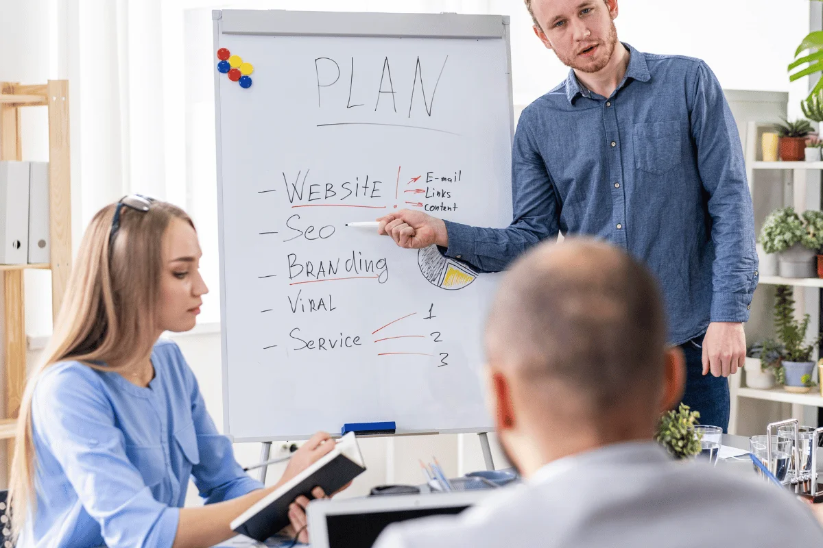 A group meeting where a person presents a plan on a whiteboard, listing topics like website, SEO, and branding.