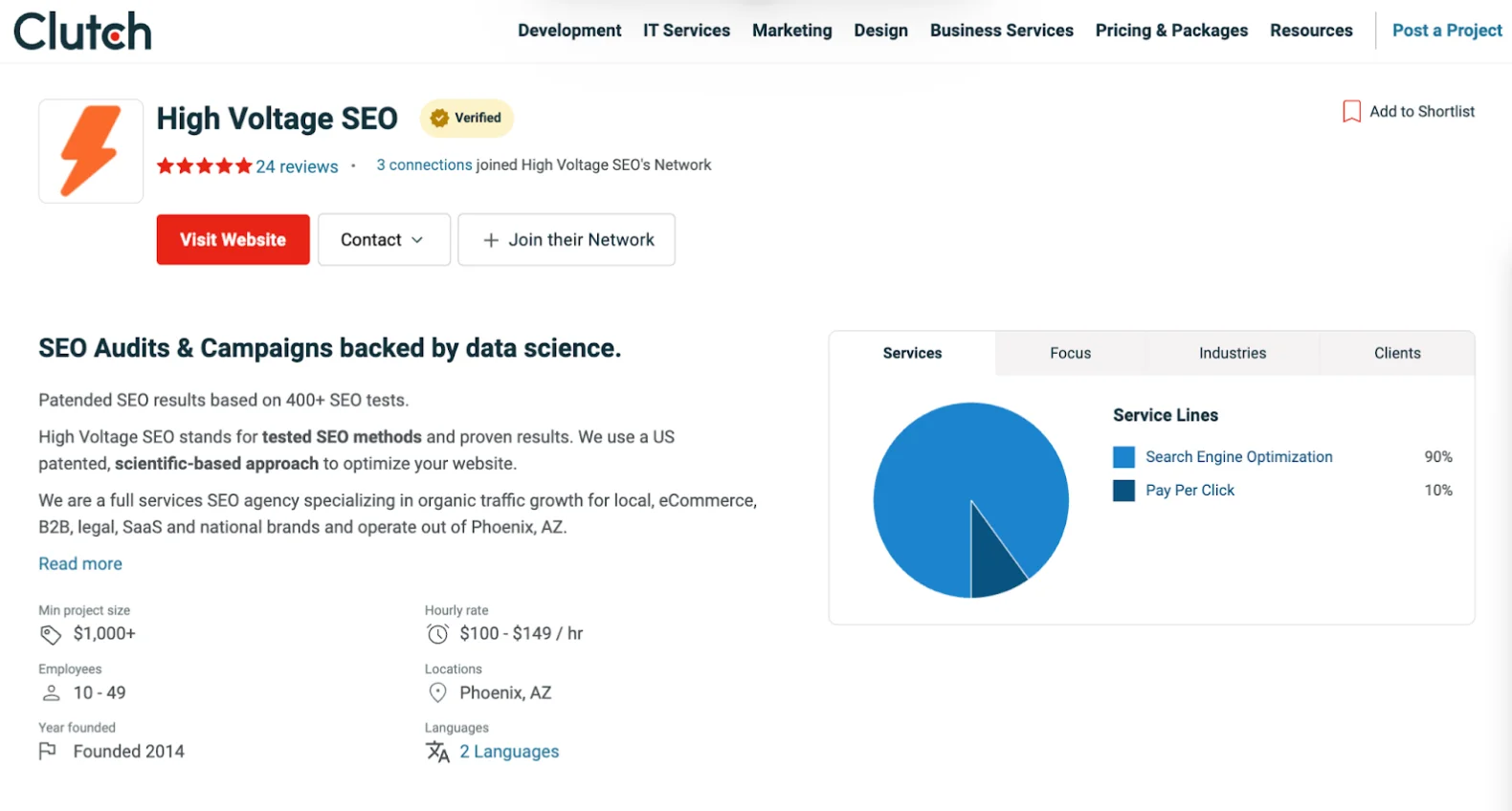 scremshot of clutch's reviews for high voltage seo