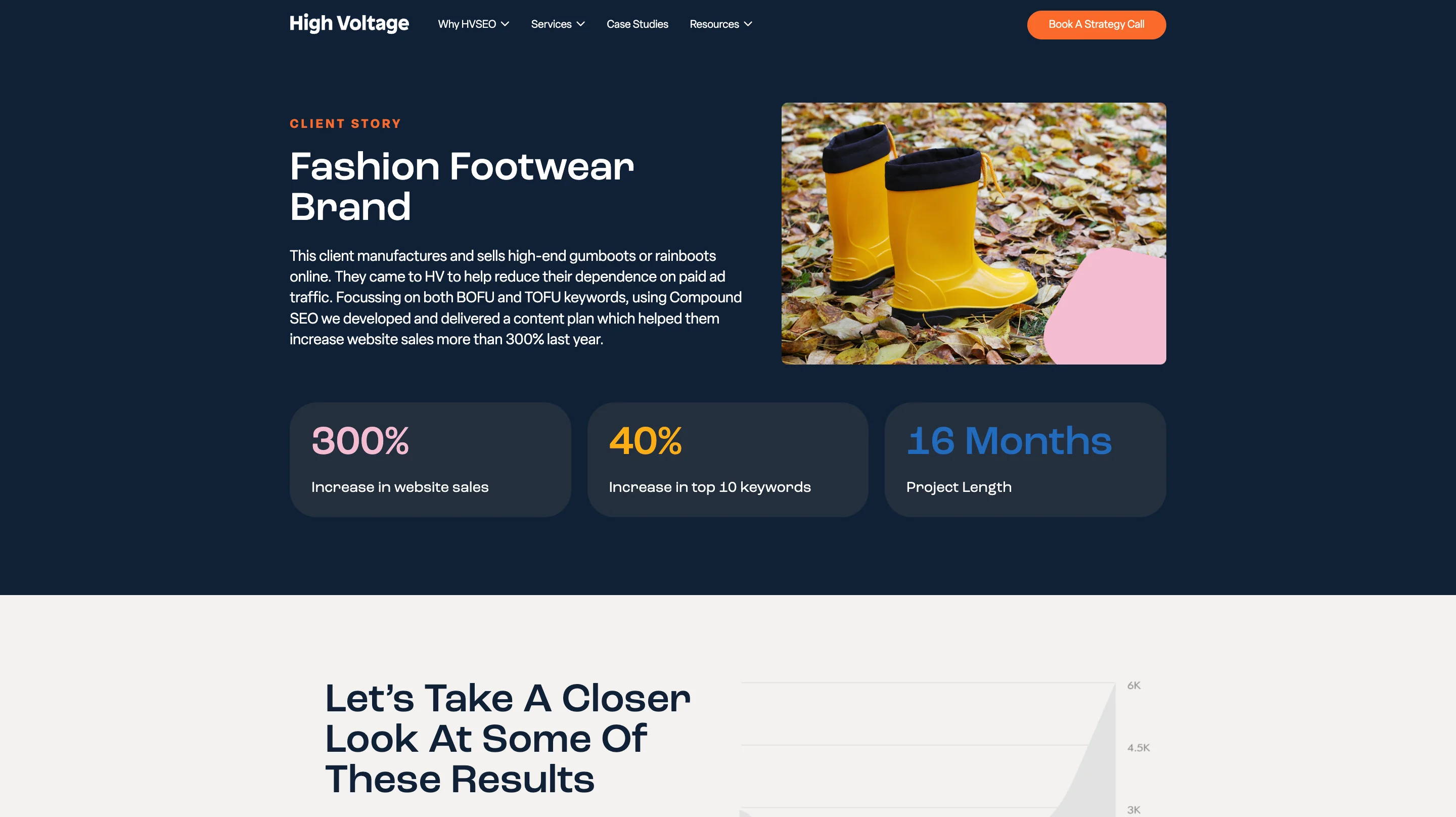 screenshot of high voltage's fashion footwear brand case study