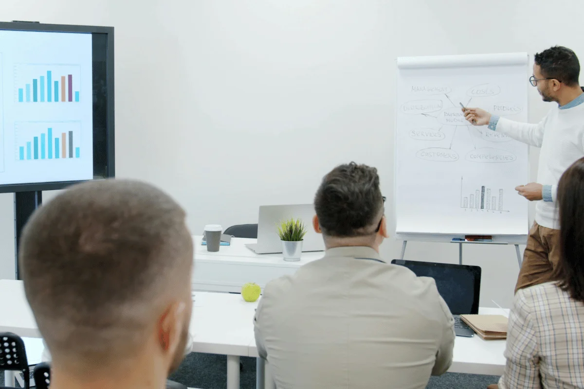 Business presentation with team reviewing charts and strategy on whiteboard.