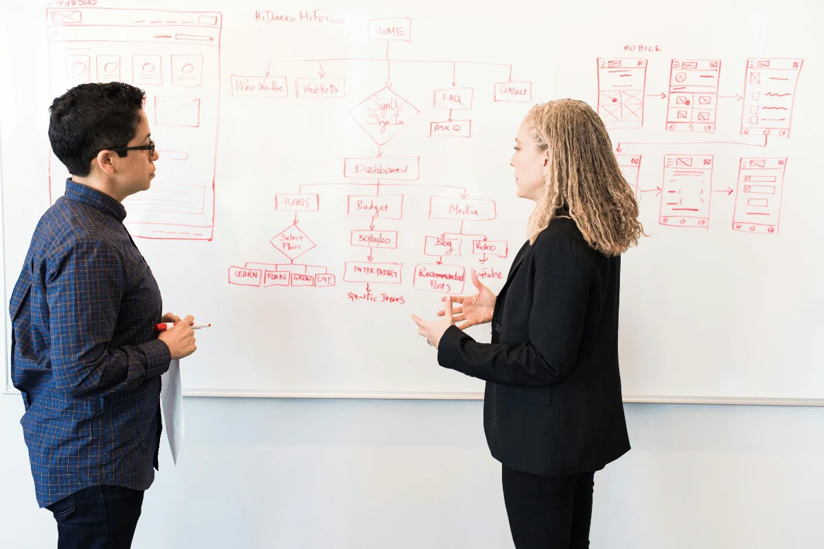 Two colleagues reviewing a website flow diagram on a whiteboard during a UX planning session in a modern office.