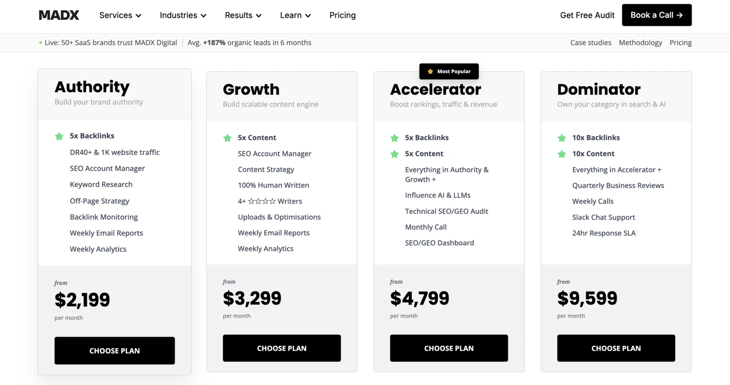 MADX pricing tiers