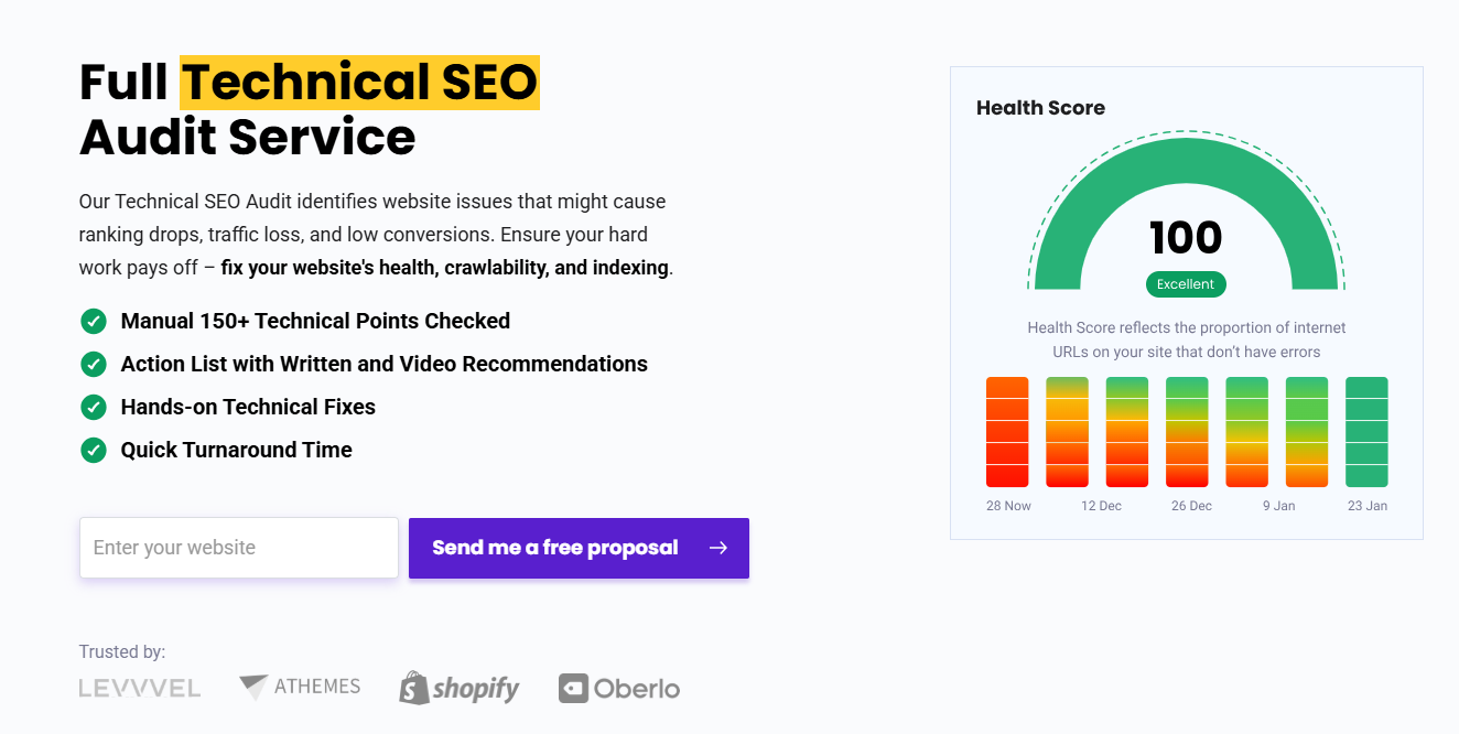 Loopex Digital Technical SEO