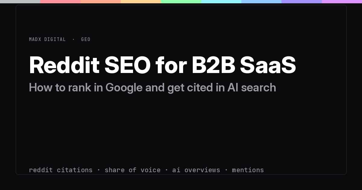 Reddit SEO for B2B SaaS: How to Rank in Google and Get Cited in AI Search