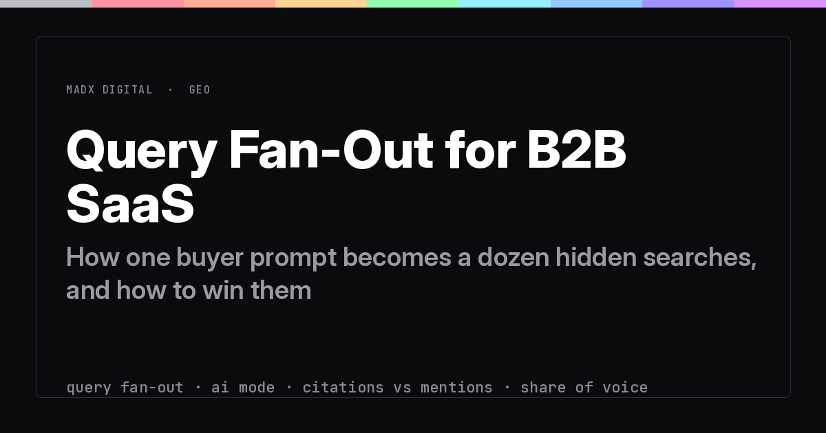 Query Fan-Out for B2B SaaS