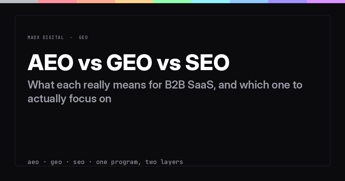 AEO vs GEO vs SEO: What's the Difference for B2B SaaS?