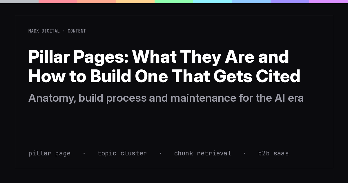 Pillar Pages: What They Are and How to Build One That Gets Cited