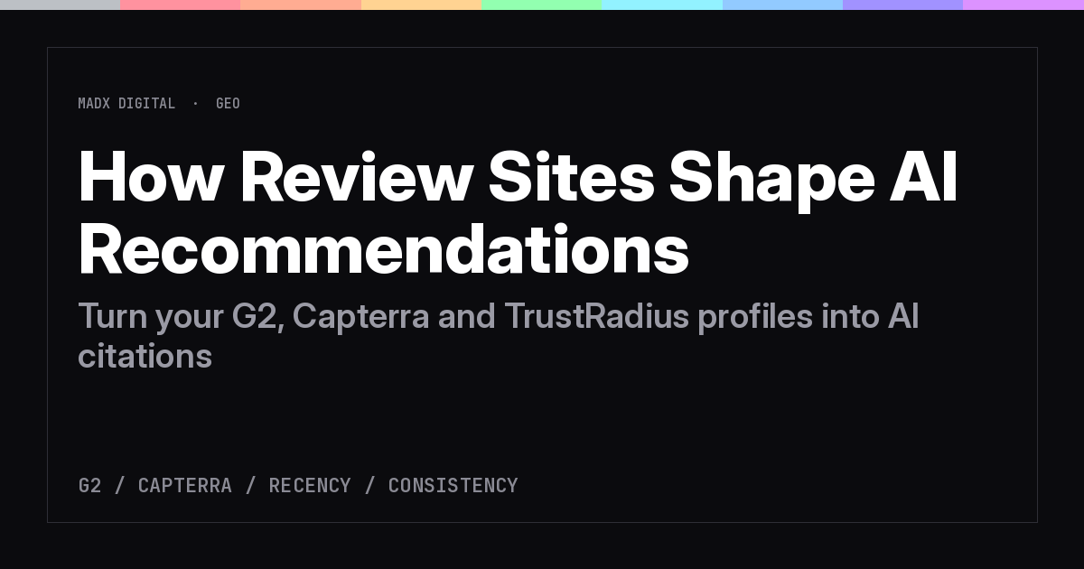How G2, Capterra and Review Sites Shape AI Recommendations