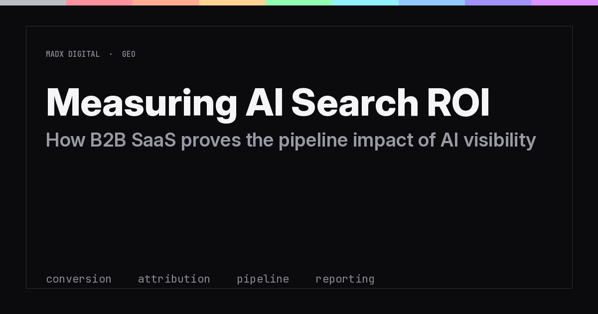 Measuring AI Search ROI