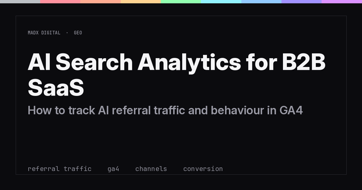 AI Search Analytics for B2B SaaS