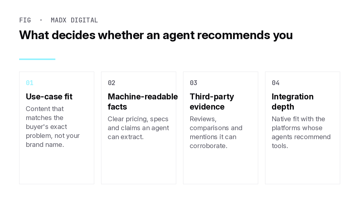 Four factors that decide whether an AI agent recommends a vendor