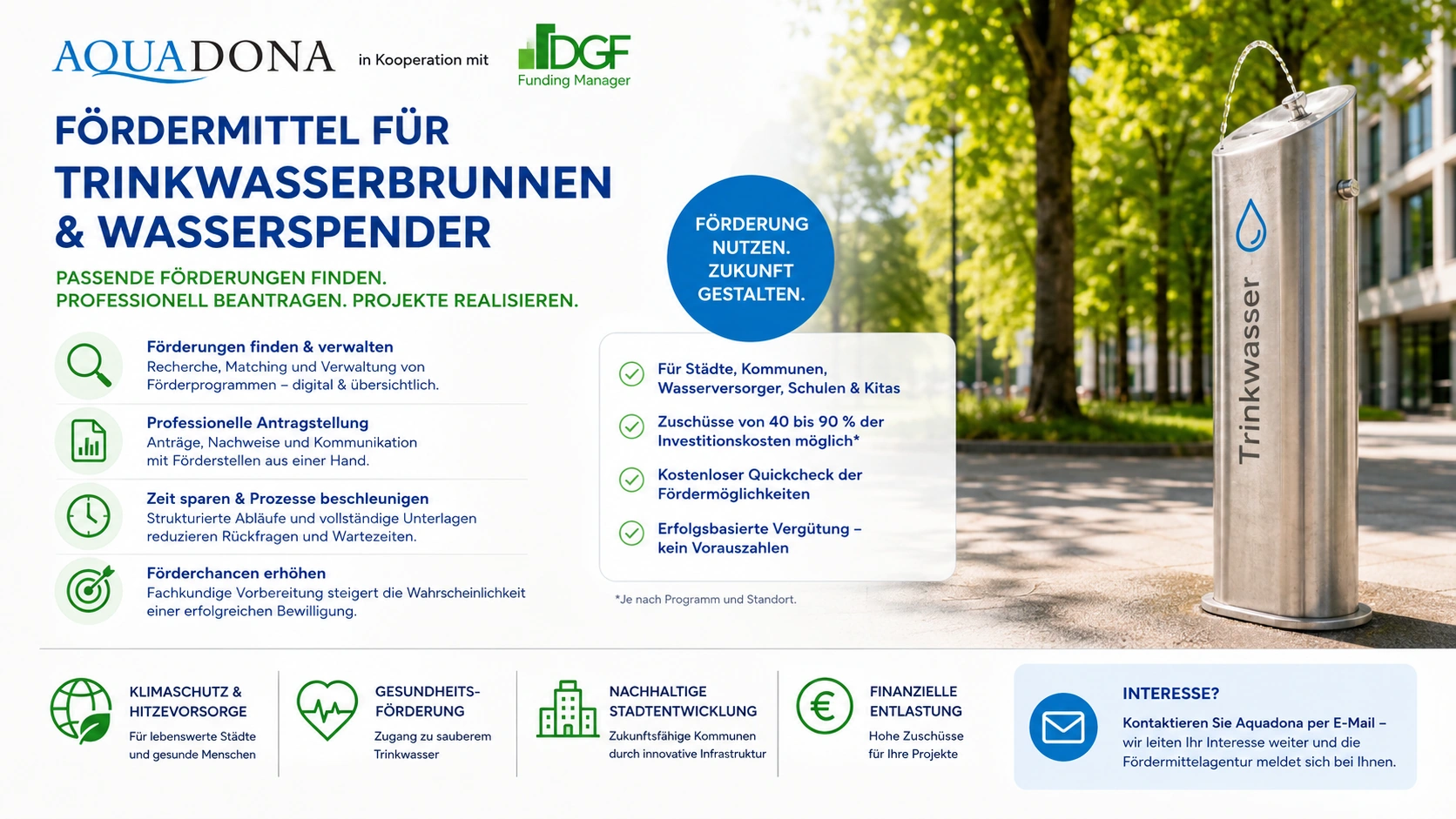 Übersicht Fördermittel für Trinkwasserbrunnen und Wasserspender