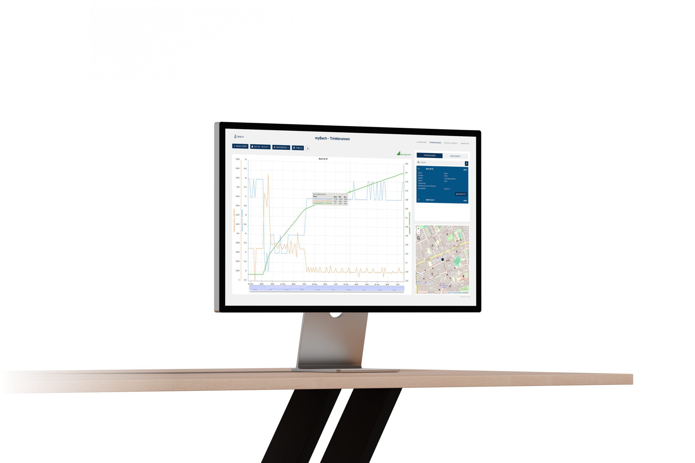 Computerbildschirm zeigt eine Software mit einem Diagramm, das Messdaten und eine Stadtkarte rechts anzeigt, die Wasserbrunneninformationen für Berlin darstellen.