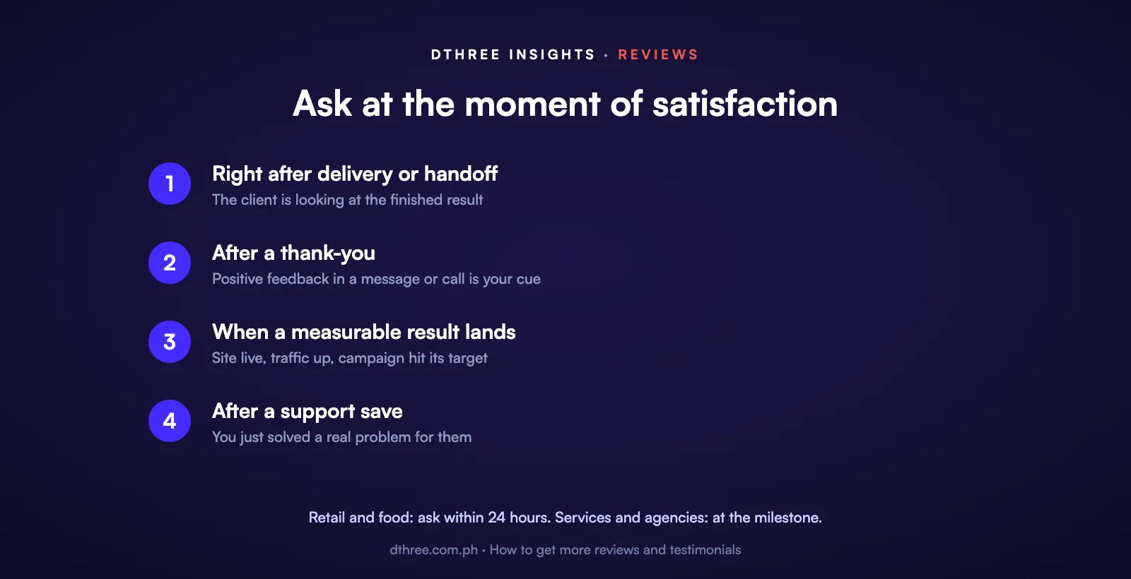 When to ask for a review: after delivery, after a thank-you, when a result lands, after a support save