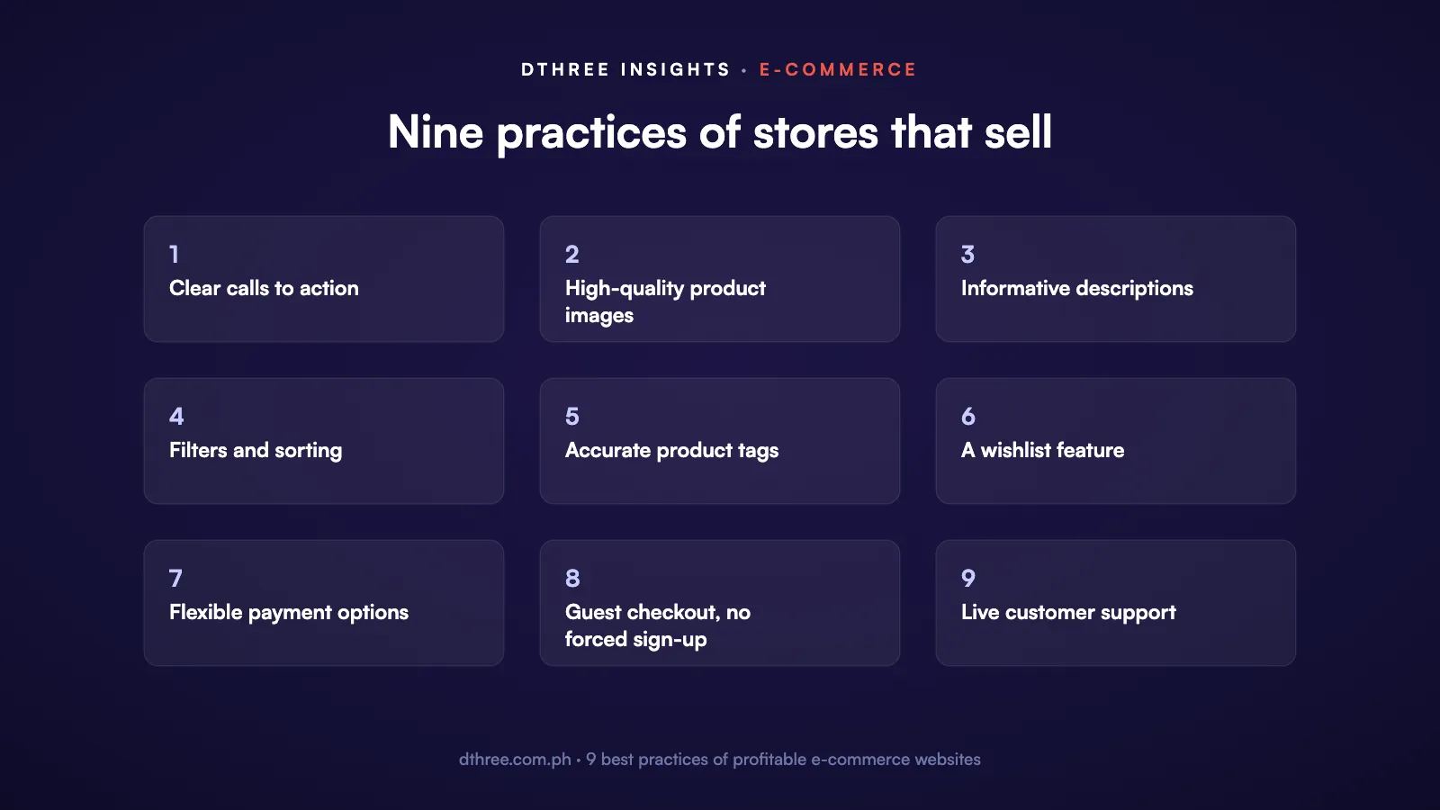 Nine best practices of profitable e-commerce websites