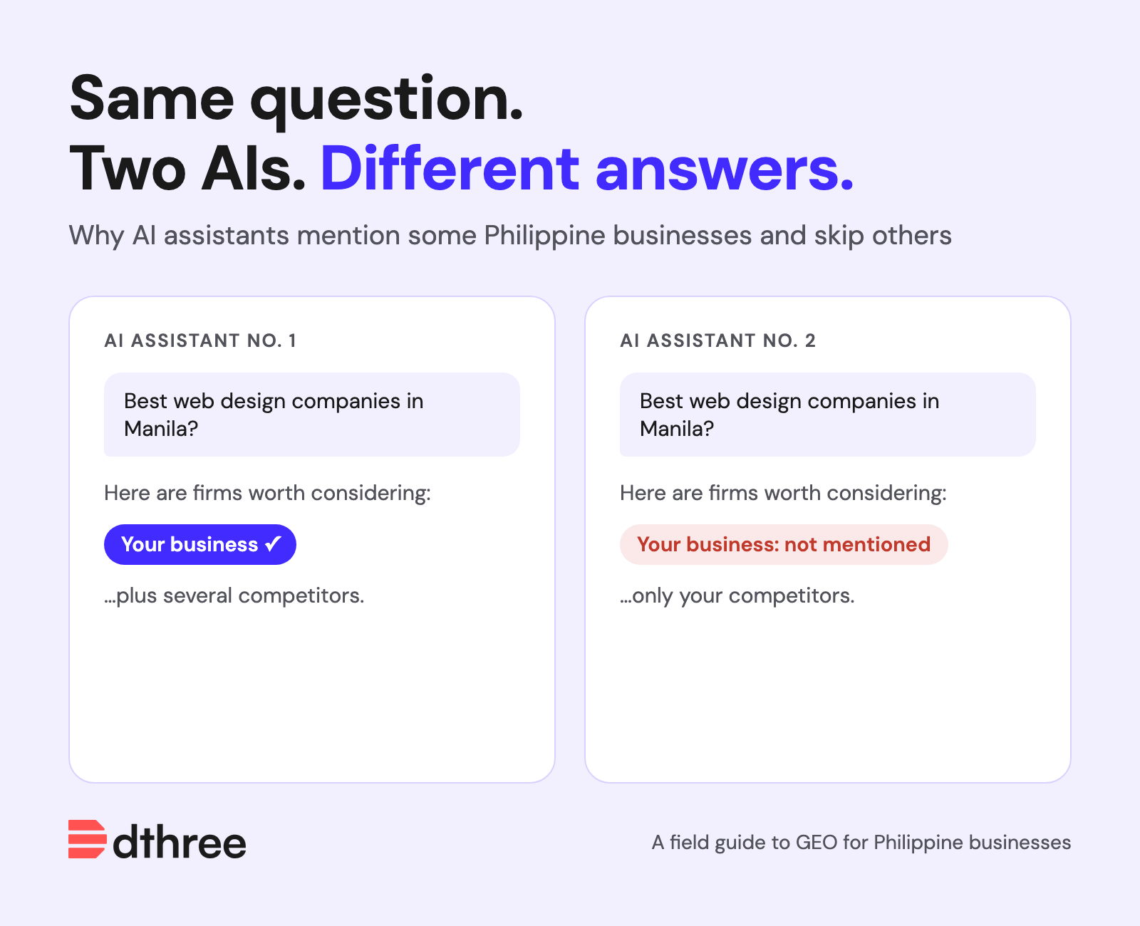 Two AI assistants answering the same question about web design companies in Manila, one mentioning a business and one leaving it out