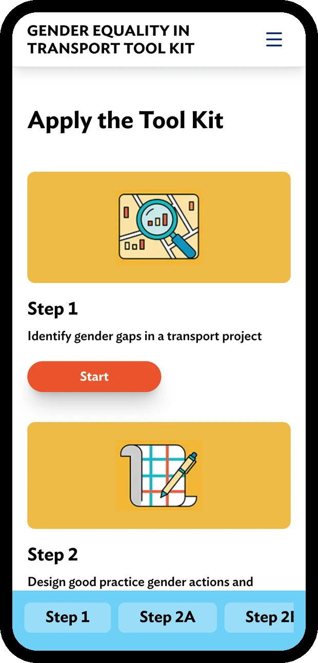 ADB Gender Equality in Transport Tool Kit