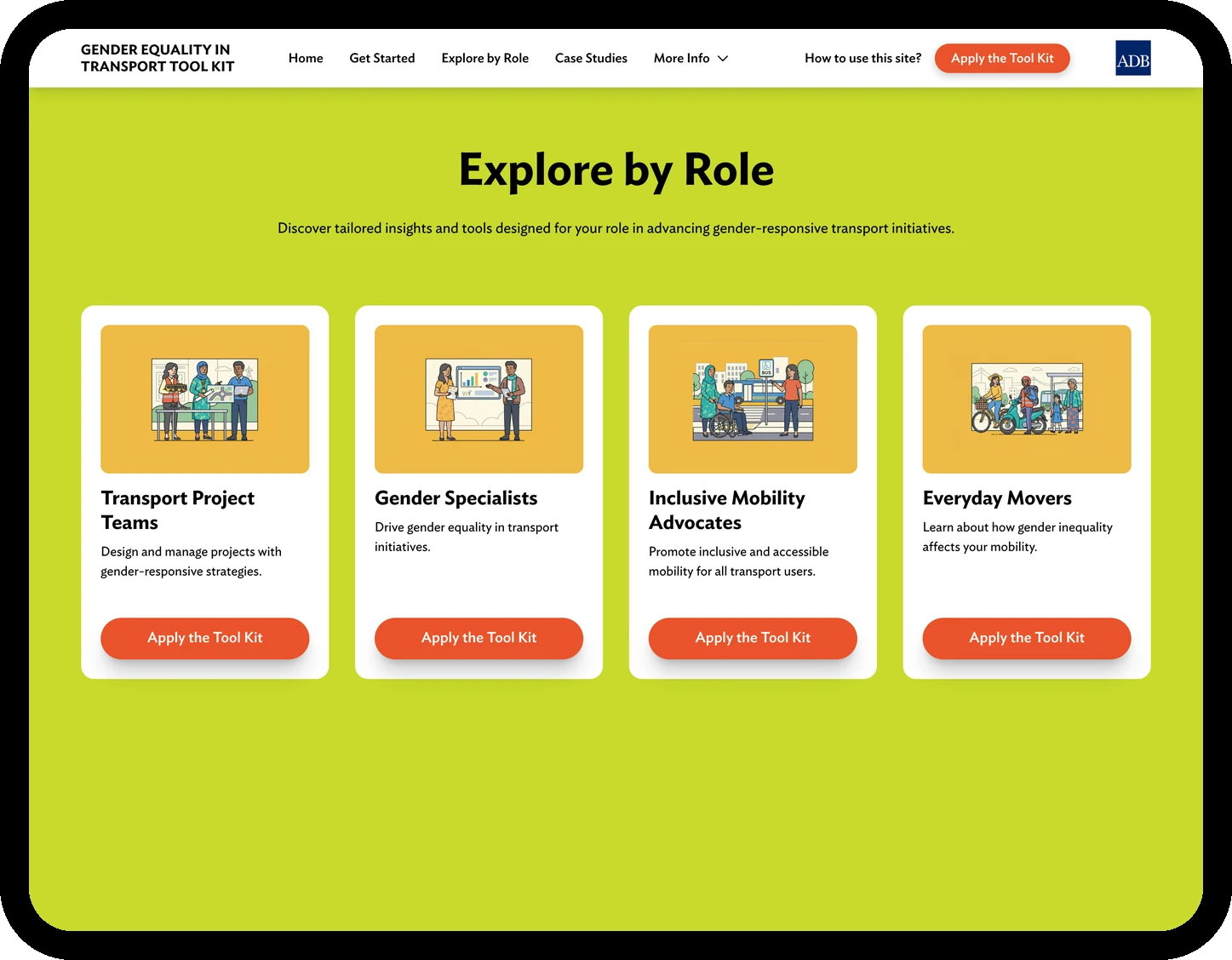 ADB Gender Equality in Transport Tool Kit