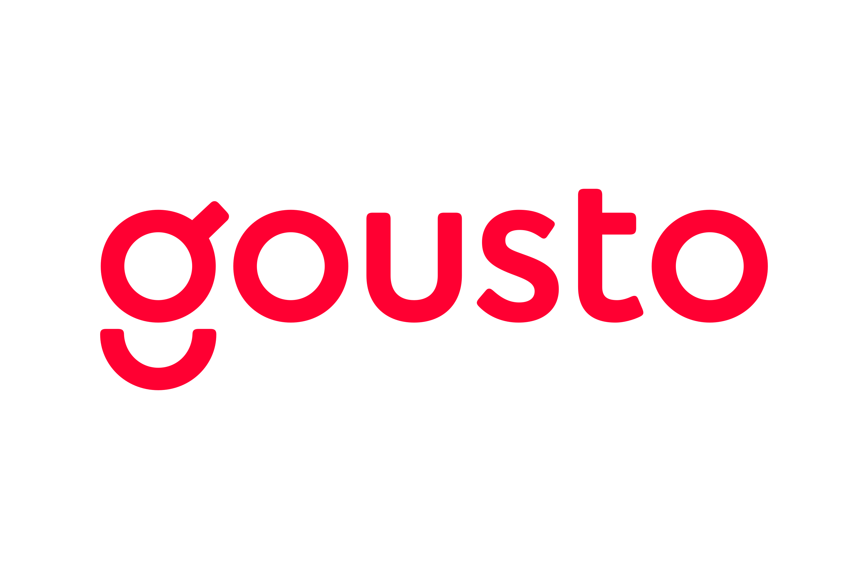 Gousto
