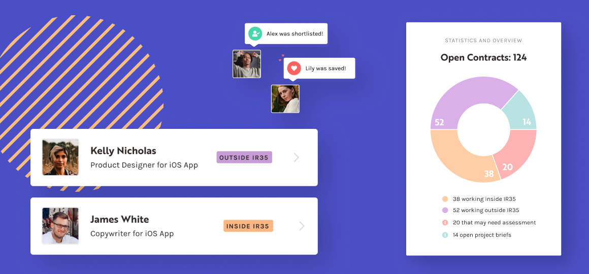 IR35 Contractor Assessment | How to Get it Right | YunoJuno