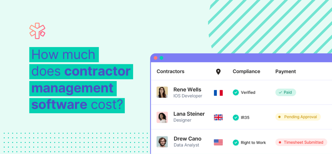 How much does contractor management software cost?