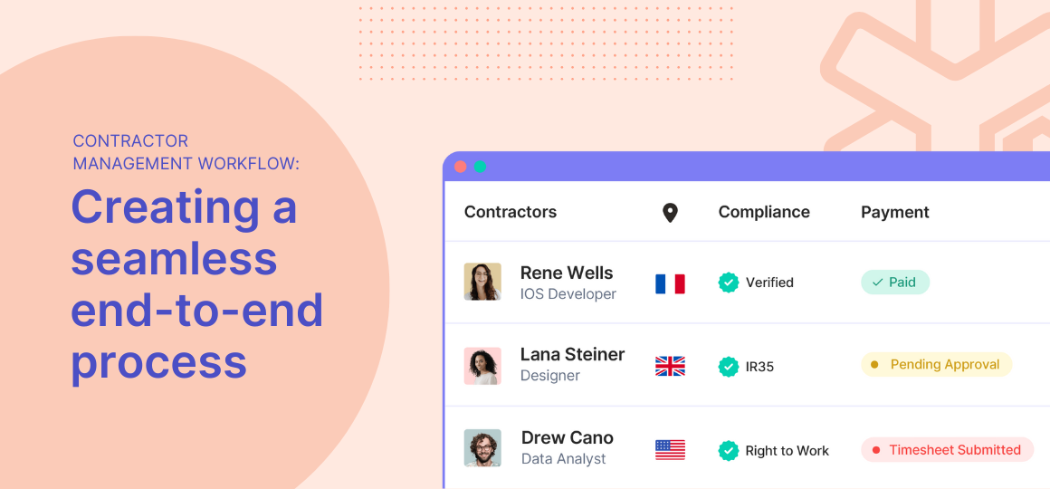 Contractor management workflow: Creating a seamless end-to-end process