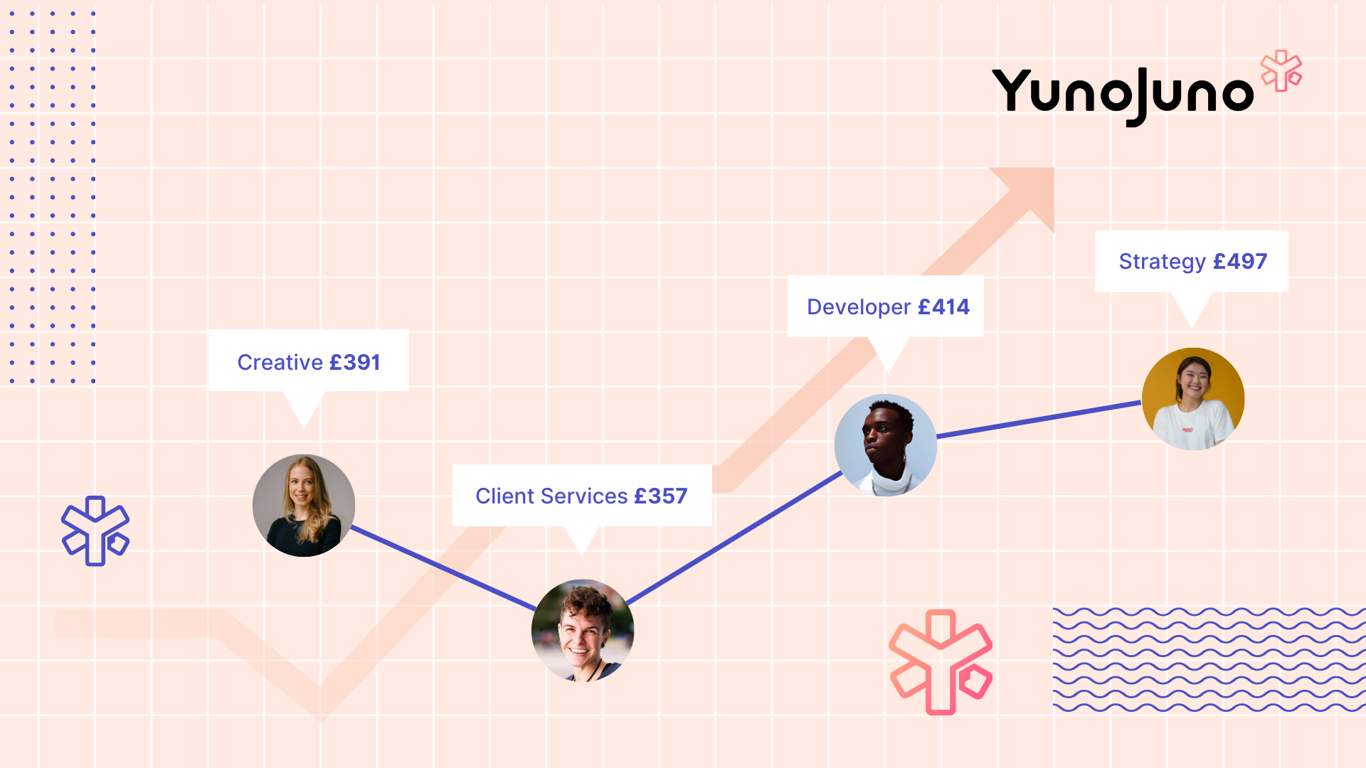 Freelance and Contractor Day Rates Remain Stable in 2023 Despite Economic Downturn