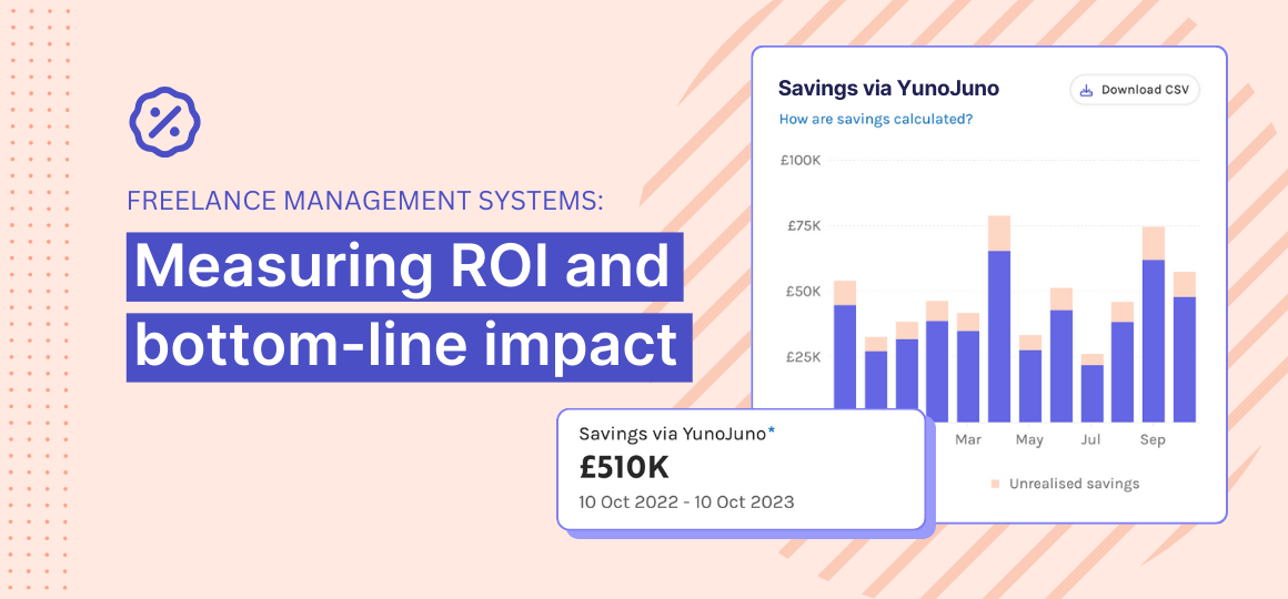 Freelance management systems: Measuring ROI and bottom-line impact