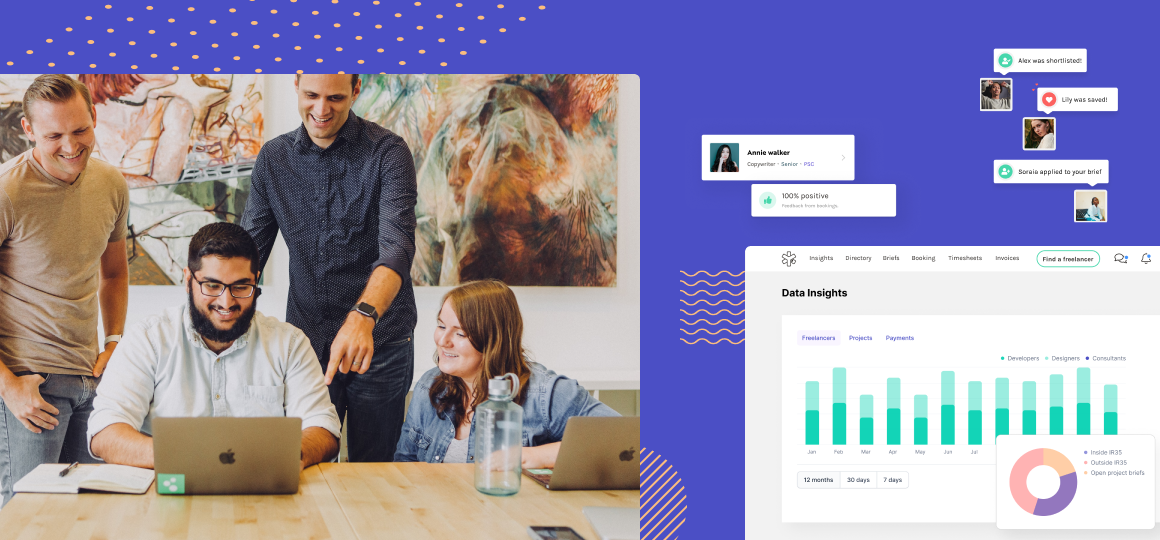 What is a Recruitment Managed Service Provider? | YunoJuno