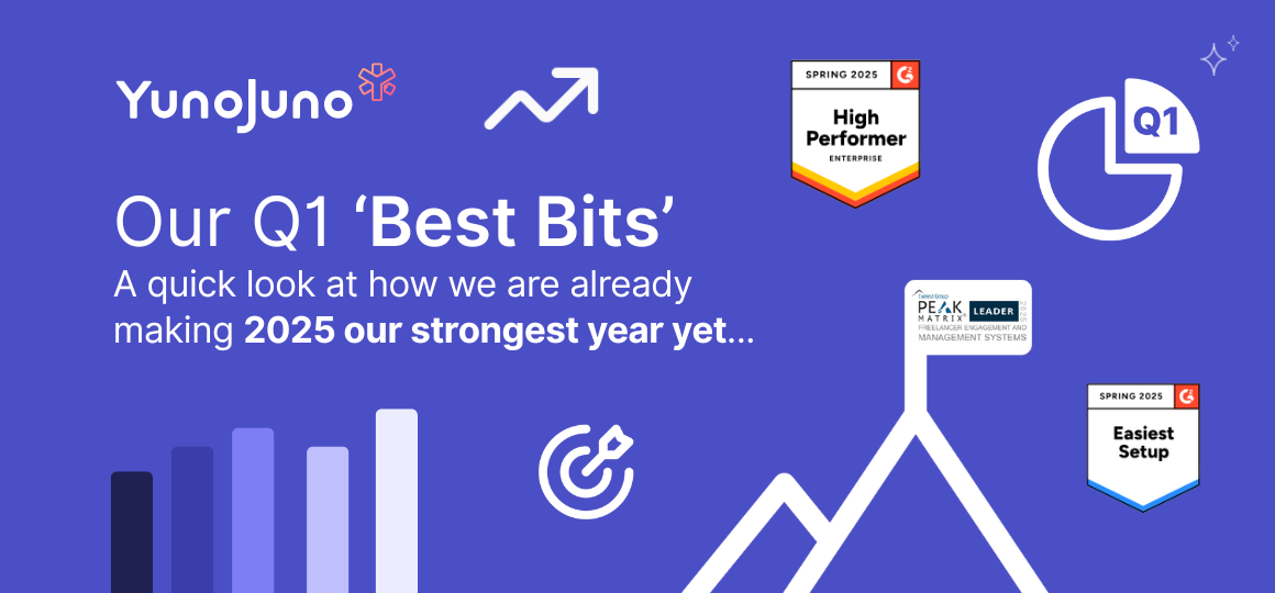 YunoJuno Q1 Wrap-Up: A profitable start, groundbreaking insights, and industry recognition