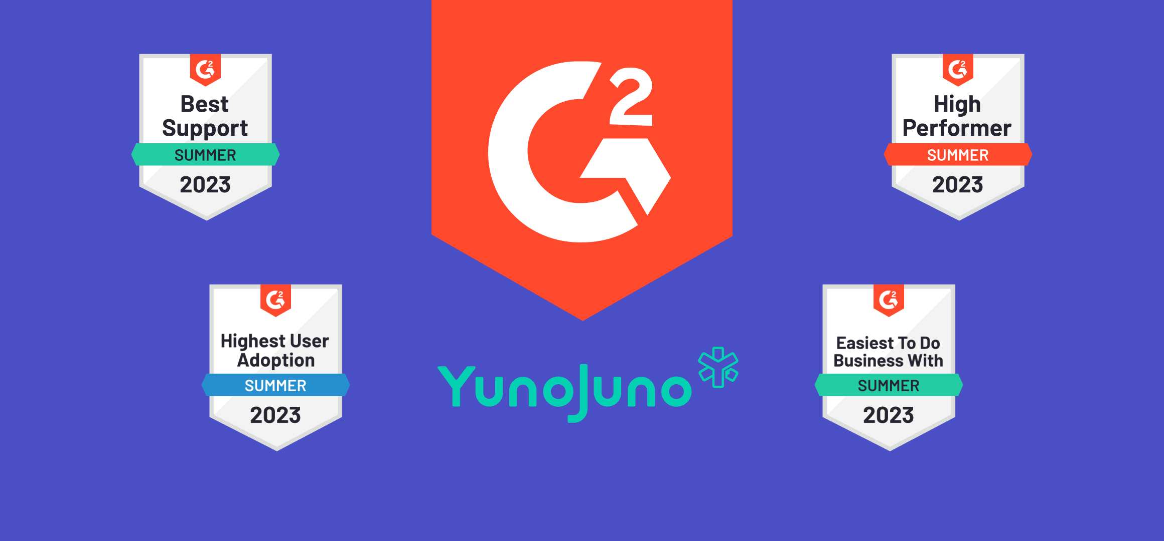 YunoJuno Gets 10 Badges in G2’s Summer Report | YunoJuno