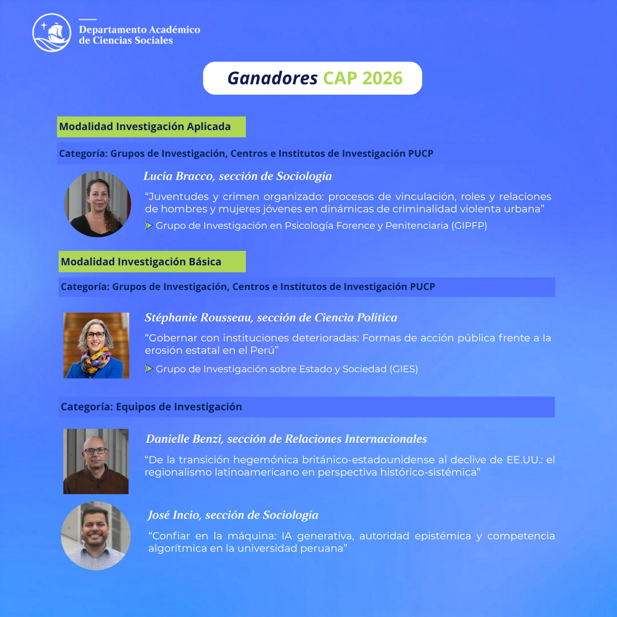 Docentes de Ciencias Sociales ganan el Concurso Anual de Proyectos de Investigación 2026