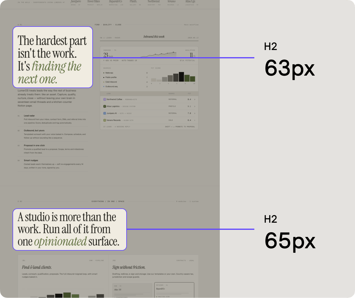 Image of AI generating wireframes