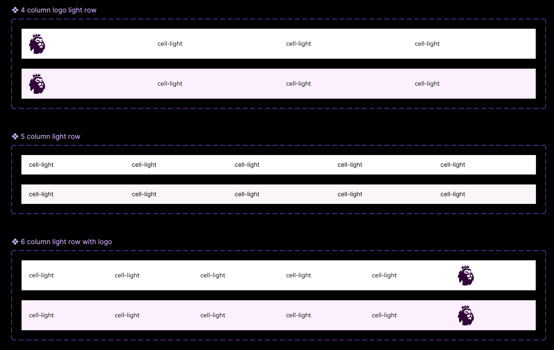 Screenshot of "time saving tools" video with video player buttons and transcript link and the user mortgage dashboard.