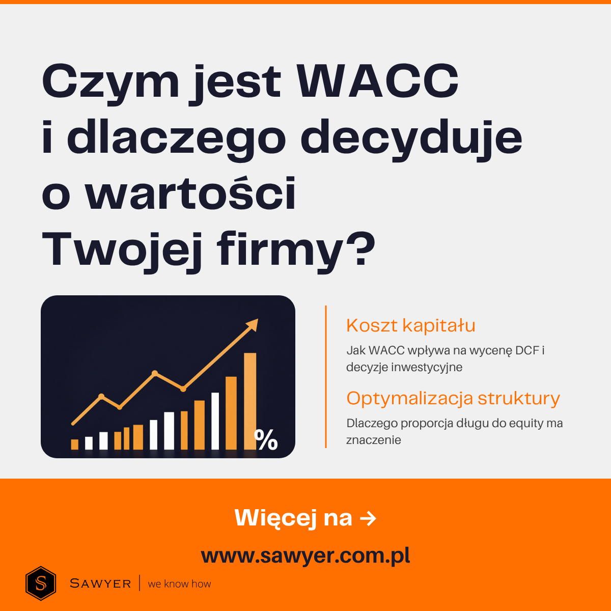 Czym jest WACC i dlaczego decyduje o wartości Twojej firmy?